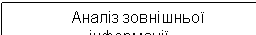 Text Box: Аналіз зовнішньої інформації
