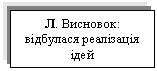 Text Box: Л. Висновок: відбулася реалізація ідей