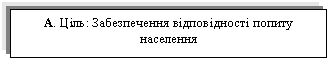 Text Box: А. Ціль: Забезпечення відповідності попиту населення