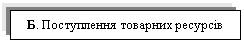 Text Box: Б. Поступлення товарних ресурсів