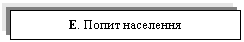 Text Box: Е. Попит населення