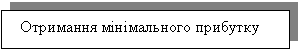 Text Box: Отримання мінімального прибутку