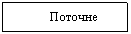 Text Box: Поточне