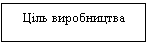 Text Box: Ціль виробництва