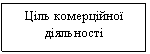 Text Box: Ціль комерційної діяльності