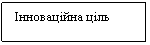 Text Box: Інноваційна ціль