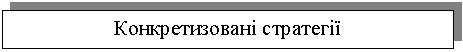 Text Box: Конкретизовані стратегії