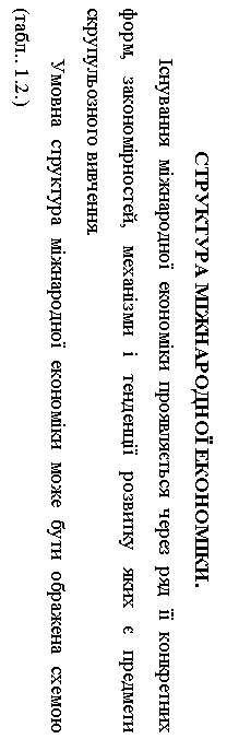 Text Box: СТРУКТУРА МІЖНАРОДНОЇ ЕКОНОМІКИ. Існування міжнародної економіки проявляється через ряд її конкретних форм, закономірностей, механізми і тенденції розвитку яких є предмети скрупульозного вивчення. Умовна структура міжнародної економіки може бути ображена схемою (табл.. 1.2.) 