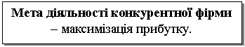 Text Box: Мета діяльності конкурентної фірми – максимізація прибутку.