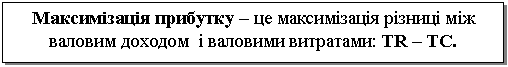 Text Box: Максимізація прибутку – це максимізація різниці між валовим доходом і валовими витратами: ТR – TC.