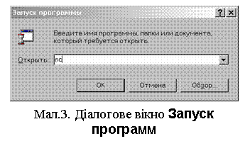 Text Box: Мал.3. Діалогове вікно Запуск программ 