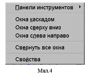 Text Box: Мал.4 