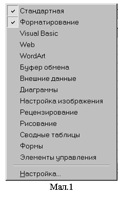 Text Box: Мал.7 