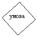 Text Box: умова