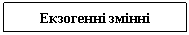 Text Box: Екзогенні змінні