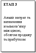 Flowchart: Process: ЕТАП 3 Аналіз витрат та визначення взаємозв’язку між ціною, обсягом продажу та прибутком 