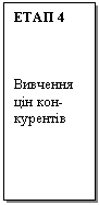 Flowchart: Process: ЕТАП 4 Вивчення цін кон-курентів 