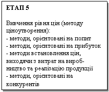 Flowchart: Process: ЕТАП 5 Вивчення рівня цін (методу ціноутворення): - методи, орієнтовані на попит - методи, орієнтовані на прибуток - методи встановлення цін, виходячи з витрат на вироб-ництво та реалізацію продукції - методи, орієнтовані на конкурентів 