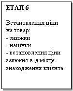 Flowchart: Process: ЕТАП 6 Встановлення ціни на товар: - знижки - націнки - встановлення ціни залежно від місце-знаходження клієнта 