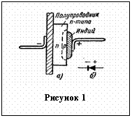 Text Box: Рисунок 3 