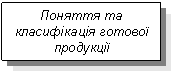 Text Box: Поняття та класифікація готової продукції