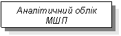 Text Box: Аналітичний облік МШП