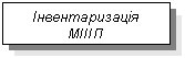 Text Box: Інвентаризація МШП