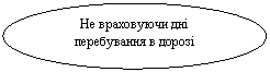 Oval: Не враховуючи дні перебування в дорозі