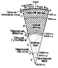 Крупнее